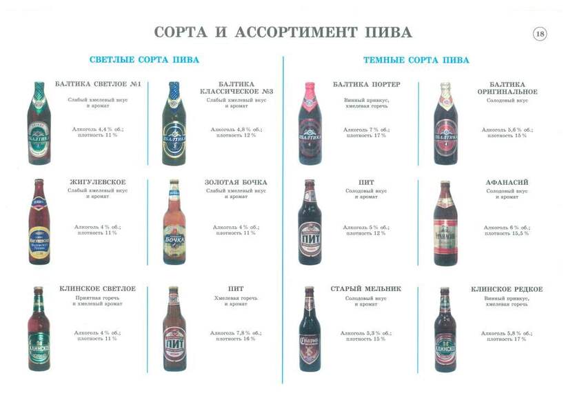 Комплект плакатов «Товароведение продовольственных товаров» 30 плакатов, 59х84 см, А1, двухстороннее