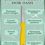 7.13. Нож / Цветоводство. Агроклассы