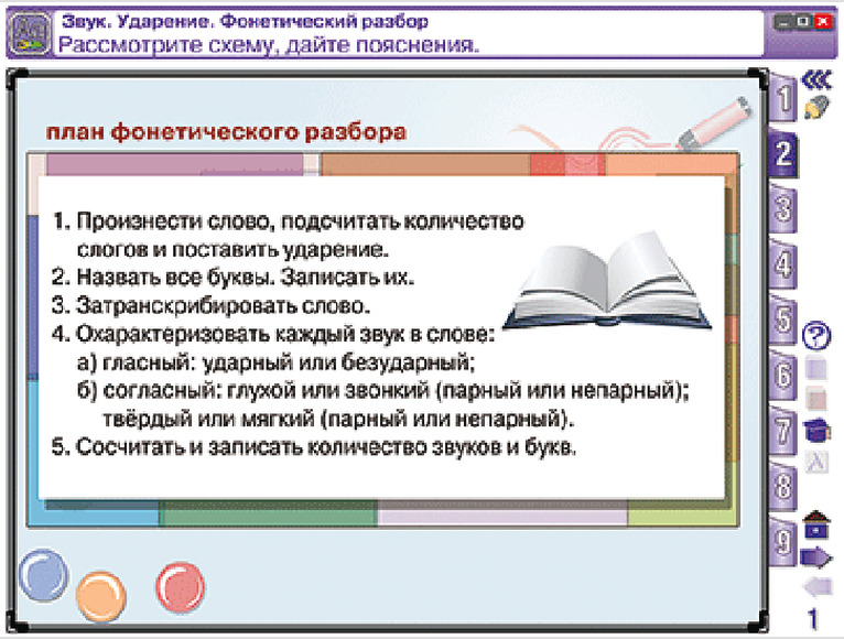 Русский язык. 3 класс. Слово, текст, предложение. Состав слова. Орфография