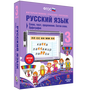 Русский язык. 3 класс. Слово, текст, предложение. Состав слова. Орфография