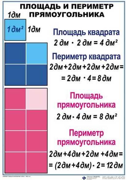 Математика 3 класс  (1-4 кл), Комплект таблиц, 8 таблиц, размером 50х70 см
