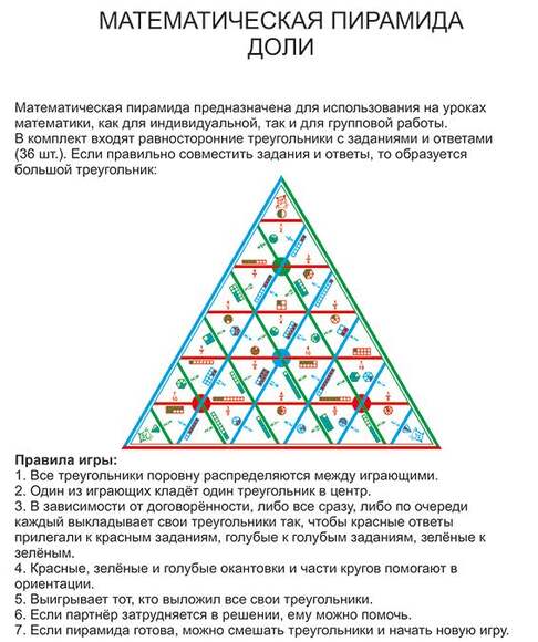 Математическая пирамида Доли