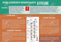 Стенд "Курение" (1,3х0,9 м, Эконом)