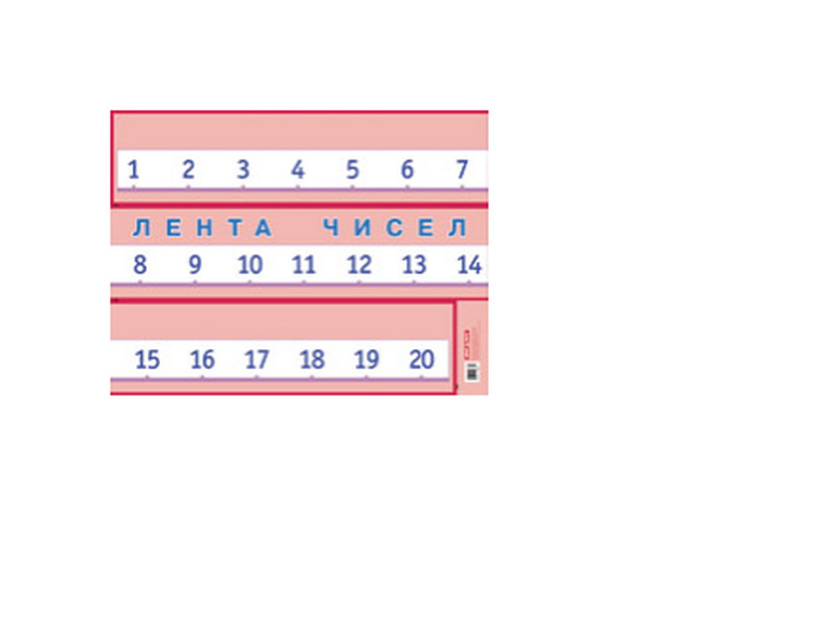 Лента чисел. Наглядное пособие для начальной школы