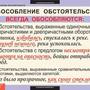 Таблицы Основные правила орфографии и пунктуации 5-9 класс 12 шт.