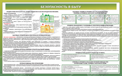 Стенд "Безопасность в быту № 1" (1,6х1 м, Премиум)