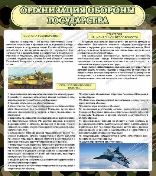 Стенд "Организация обороны государства" (0,8х0,9 м, Люкс)