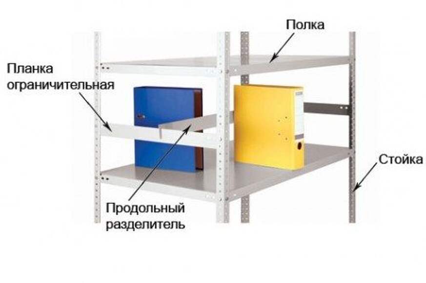 Разделитель продольный MSP-120/2