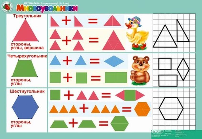 Комплект таблиц Математика 5-6 лет. Скоро в школу 16 шт