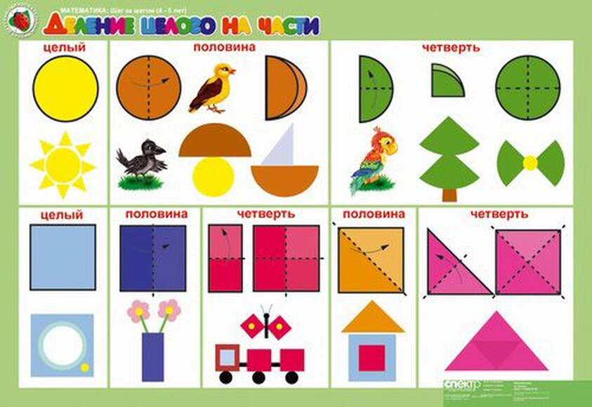 Математика 4-5 лет. "Шаг за шагом".