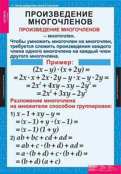 Таблицы Алгебра 7 кл 15 таблиц