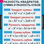 Таблицы Алгебра 7 кл 15 таблиц