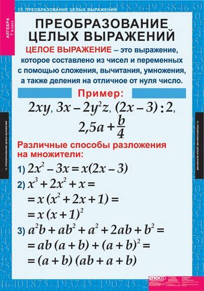 Таблицы Алгебра 7 кл 15 таблиц