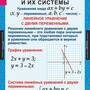 Таблицы Алгебра 7 кл 15 таблиц