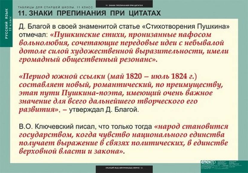 Таблицы Таблицы для старшей школы по русскому языку 11 класс 16 шт