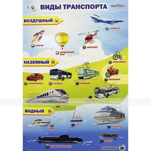 Стенд тактильно-звуковой «Виды транспорта»