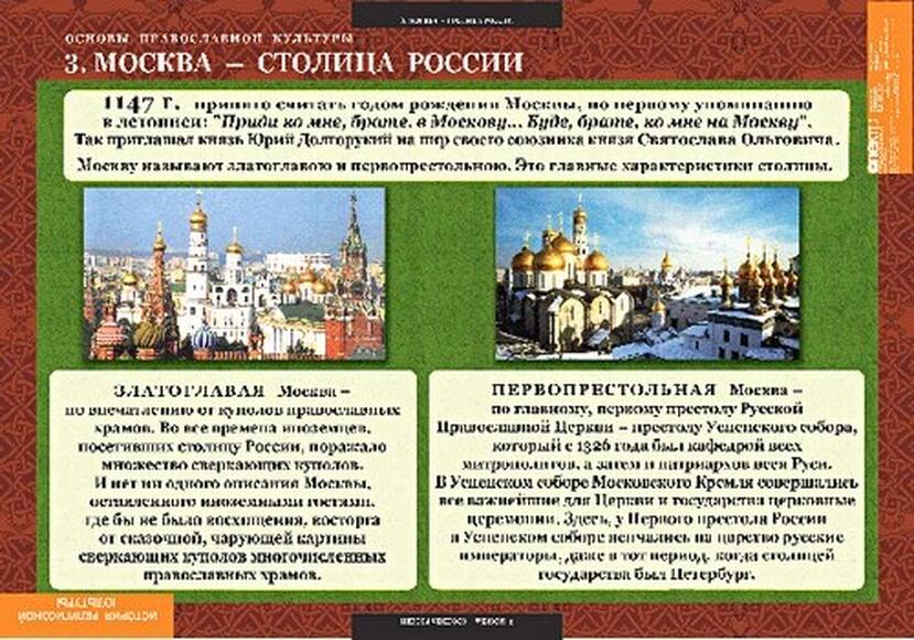 Таблицы Основы православной культуры 1-4 класс 12 таблиц