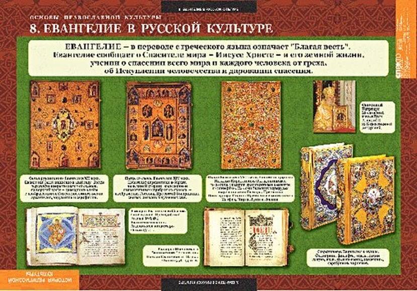 Таблицы Основы православной культуры 1-4 класс 12 таблиц