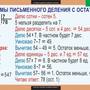 Математика 4 класс, 8 таблиц