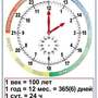 Математика 4 класс  (1-4 кл), Комплект таблиц, 8 таблиц, размером 50х70 см