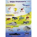 Стенд тактильно-звуковой «Виды транспорта» с интегрированной индукционной системой