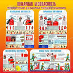 Стенд "Пожарная безопасность" №1 (1х1 м, Люкс)