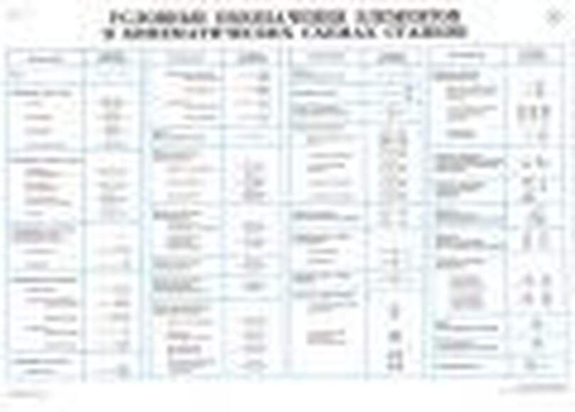Комплект плакатов «Фрезерные и шлифовальные работы», 31 плакат, 59х84 см, А1, двухстороннее ламиниро