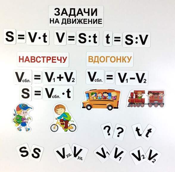 Набор магнитных карточек "Задачи на движение"