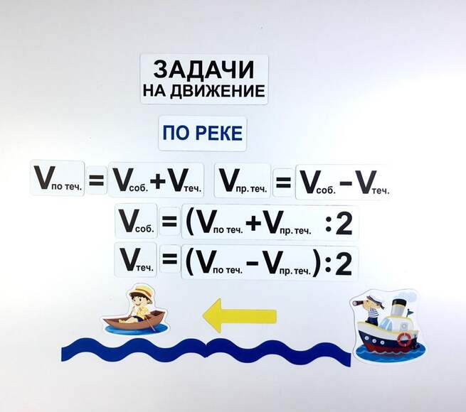Набор магнитных карточек "Задачи на движение"