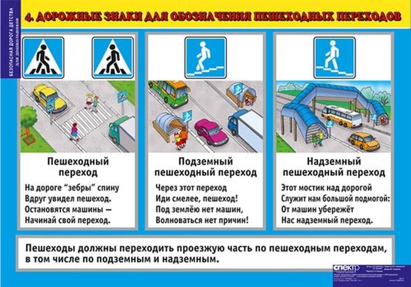 Окружающий мир 5-6 лет. Безопасная дорога