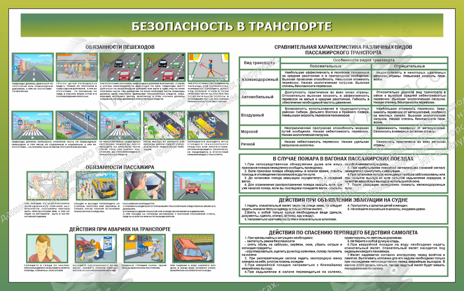 Стенд "Безопасность в транспорте" (1,6х1 м, Стандарт)