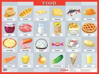 Продукты питания. Food. Наглядное пособие на англ.яз.