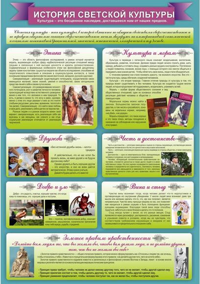 Стенд "История светской культуры", 0,7x1 м, без карманов