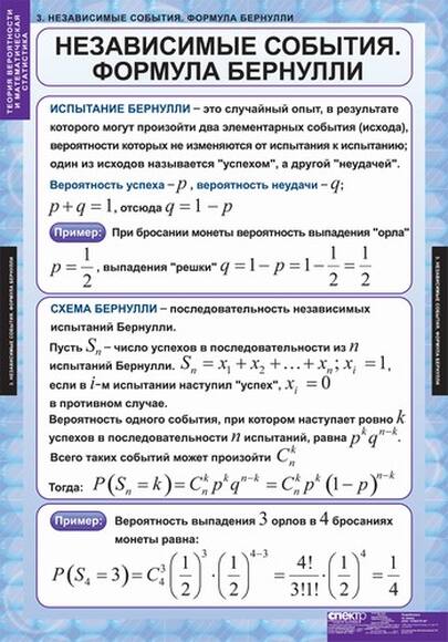 Таблицы Теория вероятностей и математическая статистика 6 таблиц