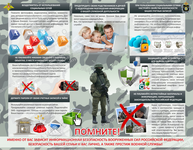 Стенд "Компьютерная безопасность" (0,98х0,76 м, Стандарт)