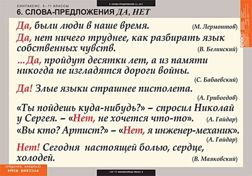 Таблицы Русский язык. Синтаксис. 5-11 классы 19 шт
