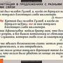 Таблицы Русский язык. Синтаксис. 5-11 классы 19 шт