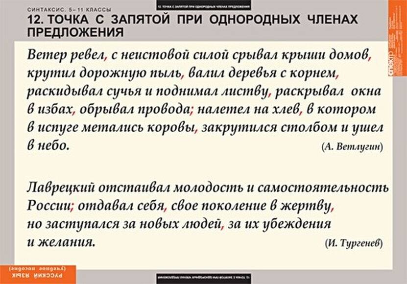 Таблицы Русский язык. Синтаксис. 5-11 классы 19 шт