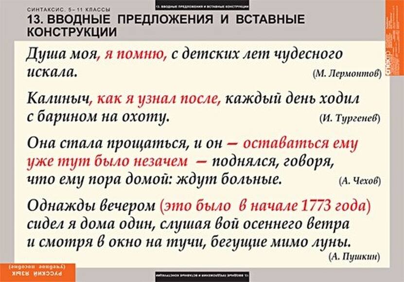 Таблицы Русский язык. Синтаксис. 5-11 классы 19 шт