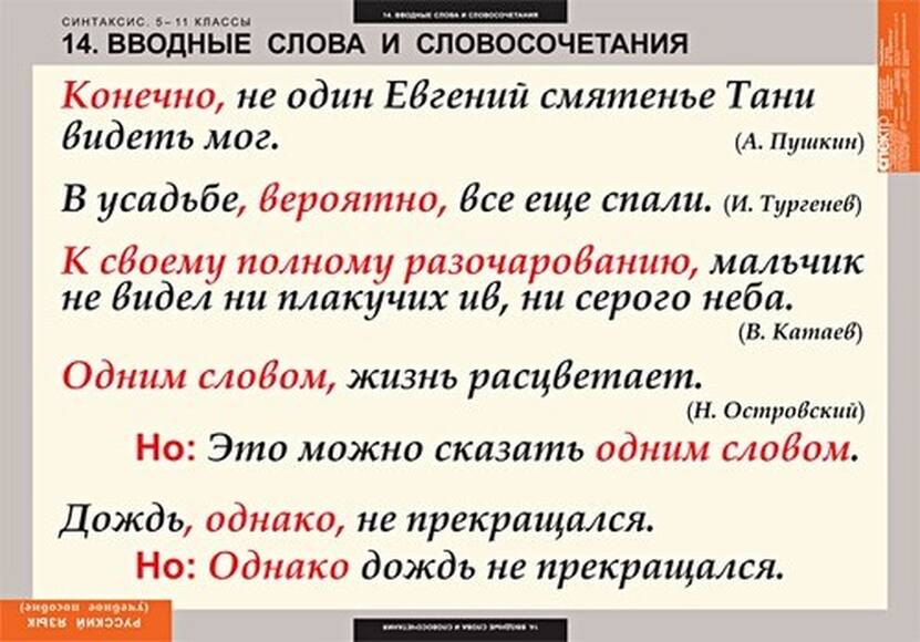 Таблицы Русский язык. Синтаксис. 5-11 классы 19 шт