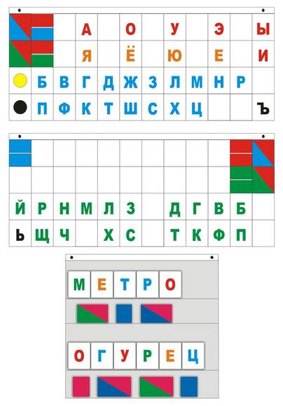 2.4.19. Кассы букв (индивидуальные) (838-Приказ)