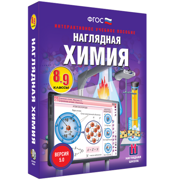 2.11. ХИМ Электронные средства обучения для кабинета Химии (838-Приказ)