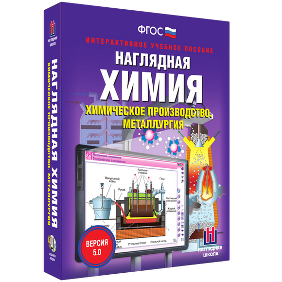 2.11. ХИМ Электронные средства обучения для кабинета Химии (838-Приказ)