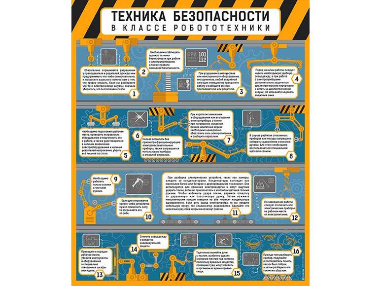 Стенд «Техника безопасности в классе робототехники»