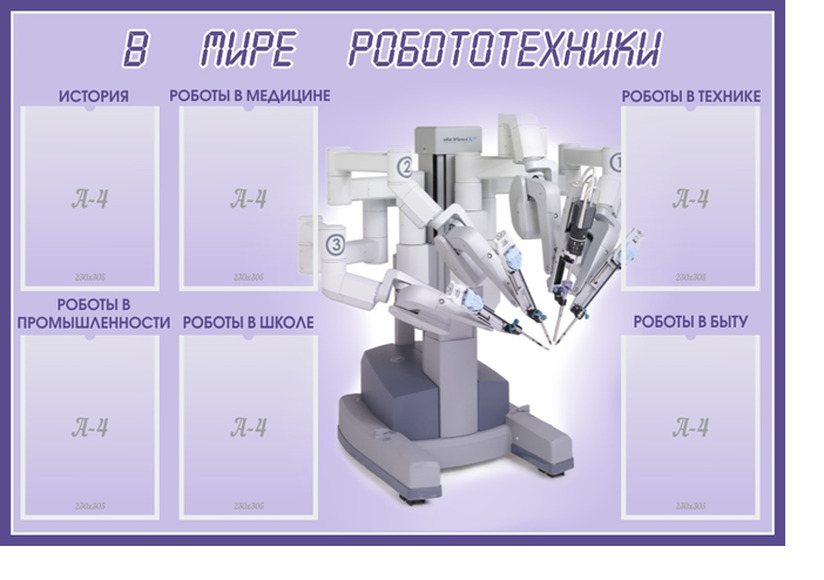 Стенд В мире робототехники, 1,3х0,9 м