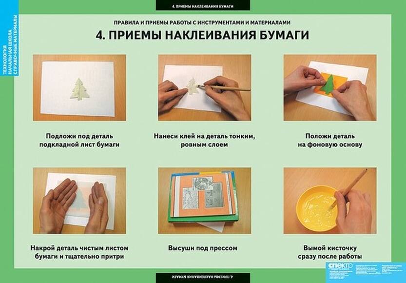2.17. ТЕХ Комплект демонстрационных учебных таблиц (Кабинет технологии) (838-Приказ)