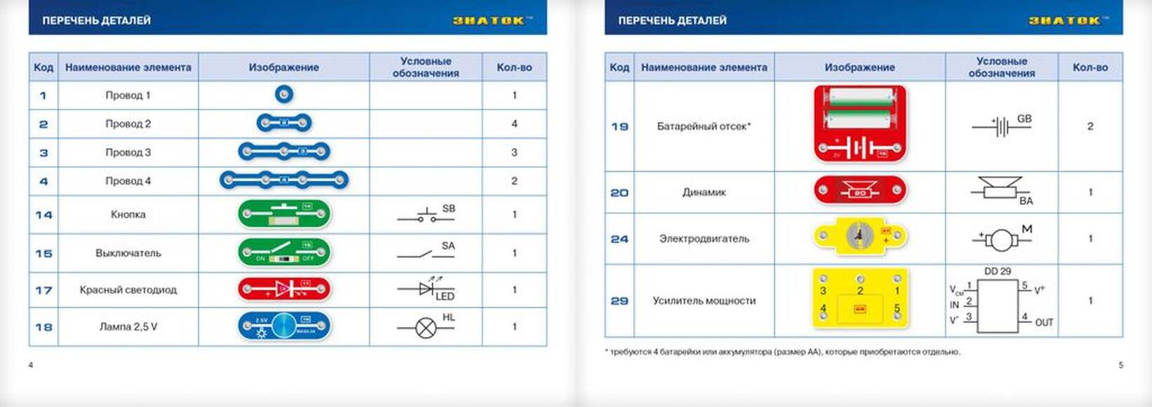 Эл. конструктор ЗНАТОК "34схемы"