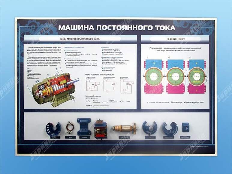 Стенд "Машина постоянного тока" с макетными образцами в разрезе