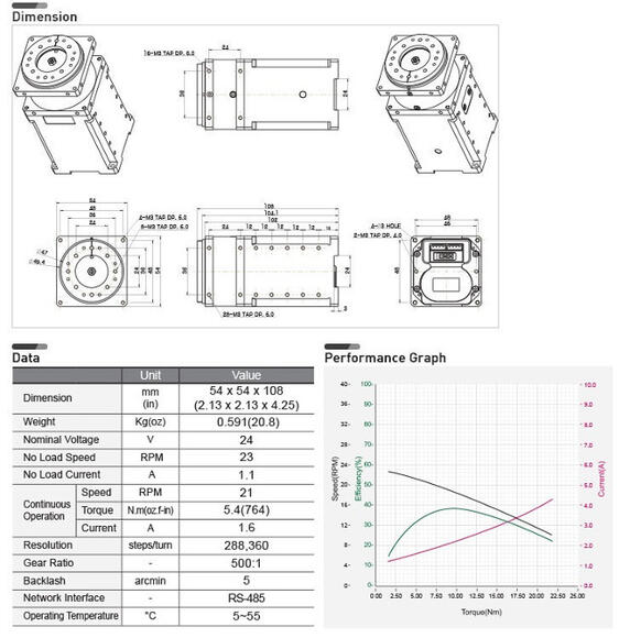 Сервомотор DYNAMIXEL PRO L54-30-S500-R