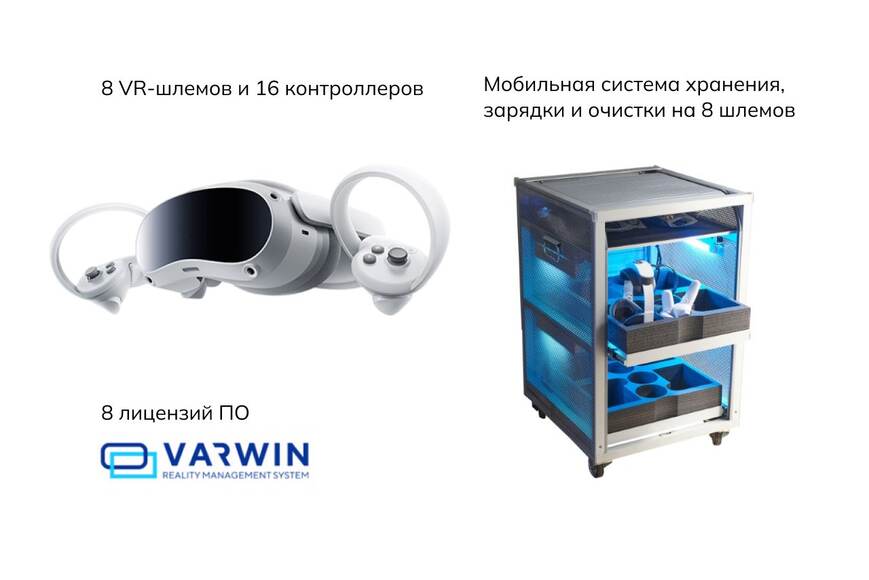 Комплект для класса виртуальной реальности VR08/4EVST256